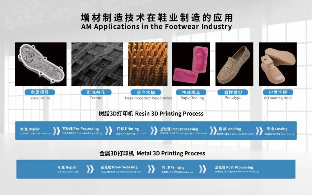 工业3d打印机厂家联泰科技亮相2024亚洲3D打印