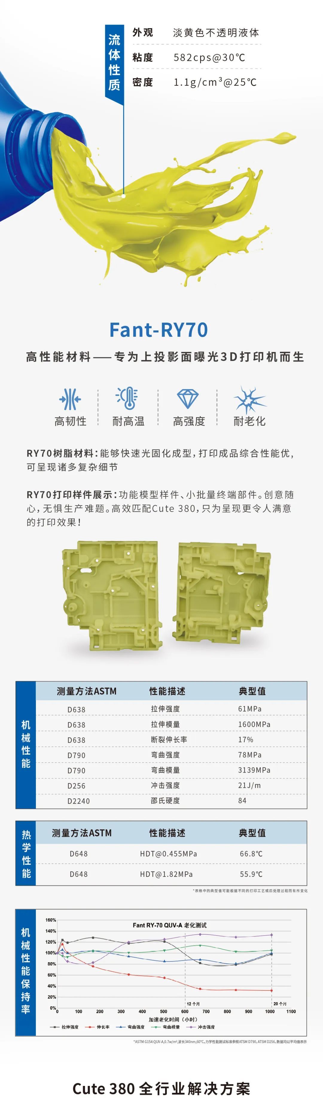 工业DLP 3D打印机