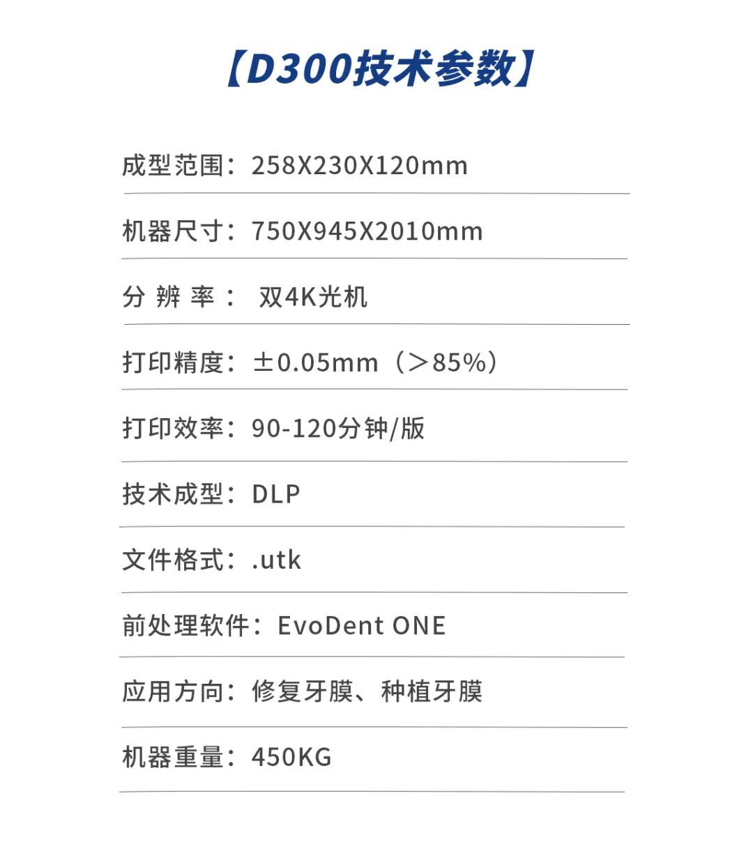 新品发布 | 联泰科技齿科DLP上投影3D打印机D300全新定义自动化生产