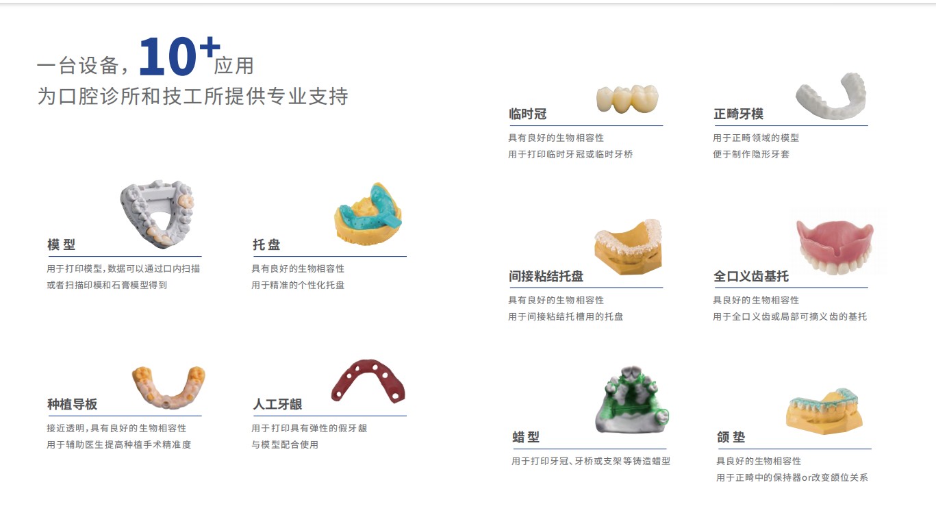 3D打印技术